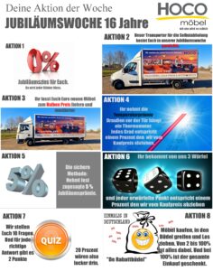 KDW 08 Jubiläum 16 Slide g